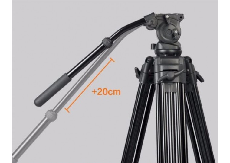 Videography