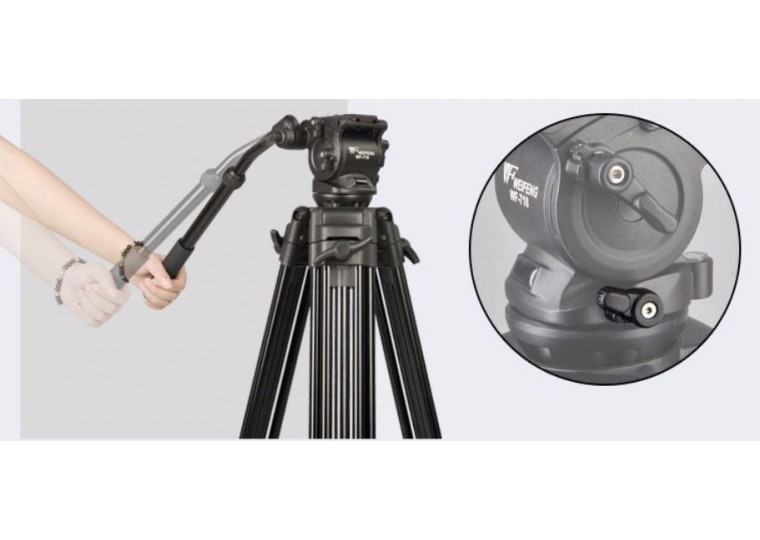 Videography