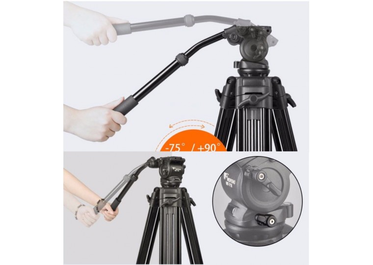 Videography