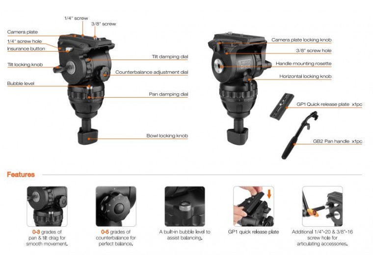 Video Tripod