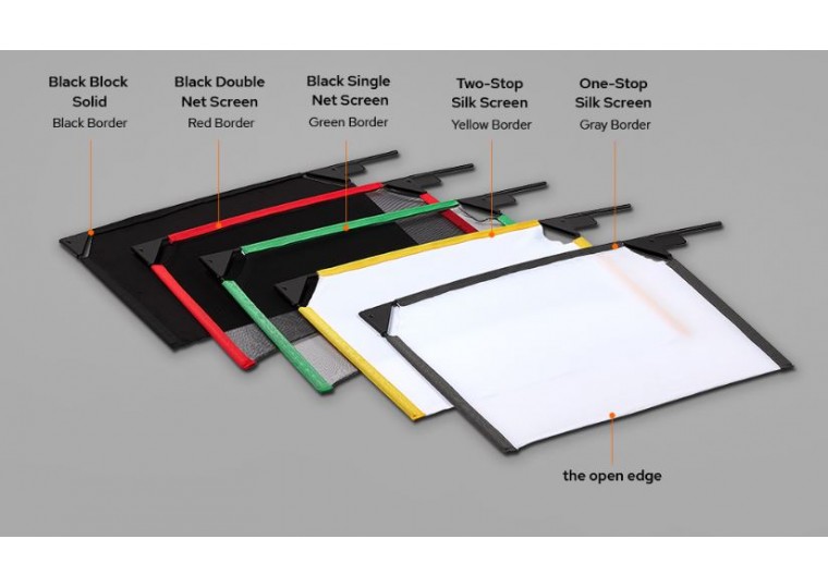 Godox Scrim Flag Kit