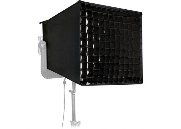 LED Light Panels
